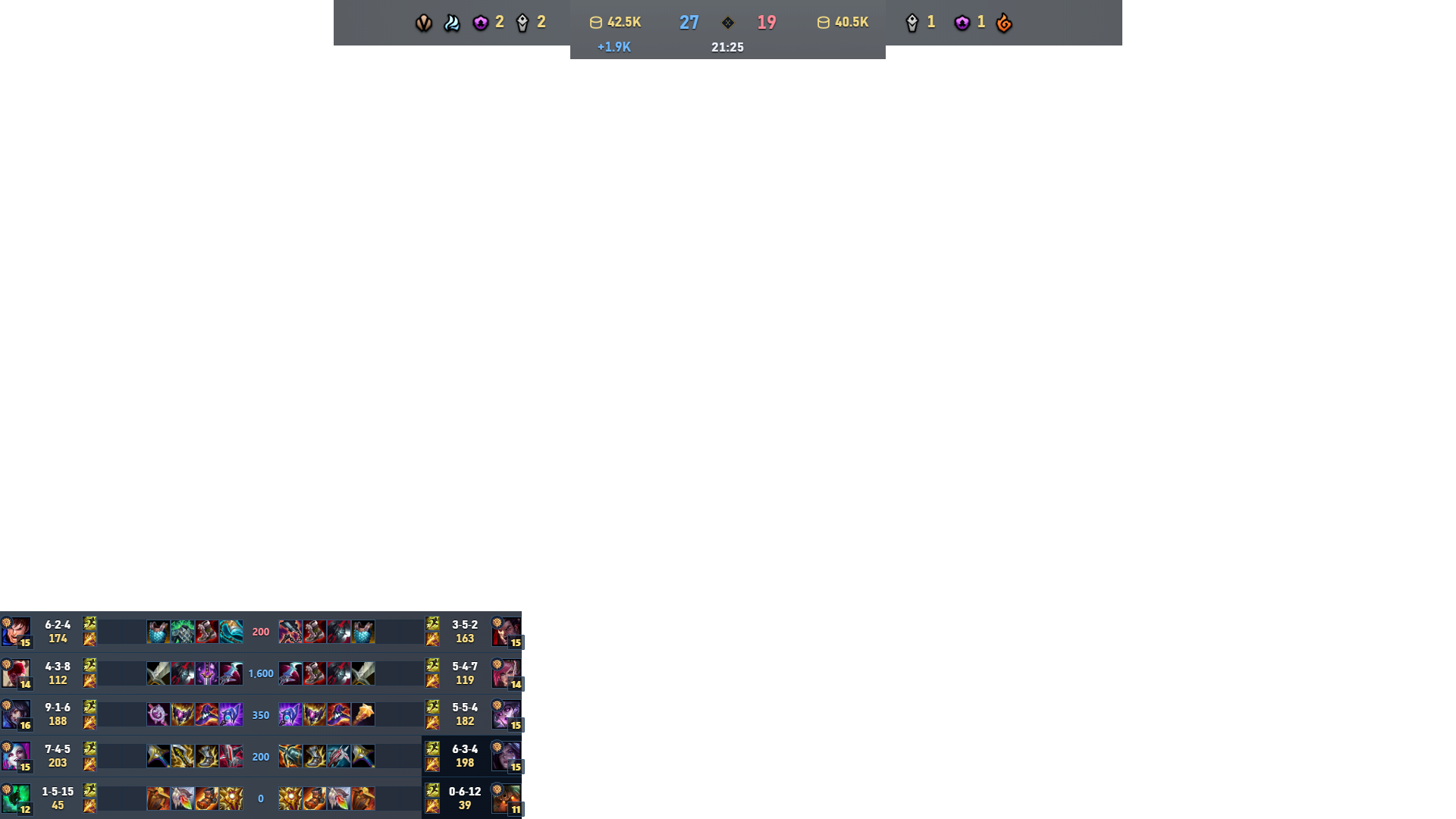 LoL Stream HUD v1.0.23 の透明な OBS 配信出力
