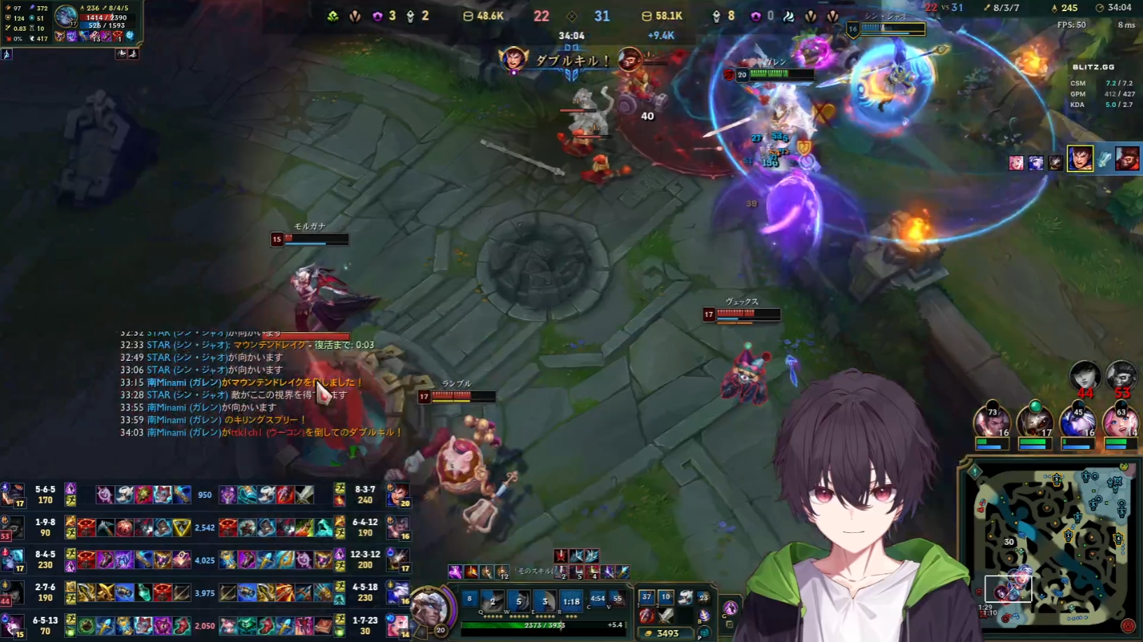 LoL Stream HUD を使用した League of Legends の配信画面例